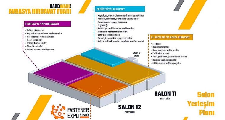 Hardward Hrdavat fuar 24-27 Mays 2023’te st Tyap fuar alannda Tyap Hisiad ibirliiyle