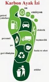 �HRACAT�I ��RKETLERE SINIRDA KARBON UYGULAMASI BA�LADI