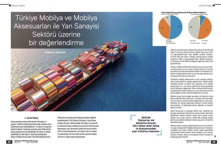 Trkiye Mobilya ve Mobilya Aksesuarlar ile Yan Sanayisi Sektr zerine bir deerlendirme, Aratrma : Nesip Uzun